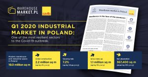 Resilience in the face of the pandemic