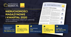 Odporność w dobie pandemii