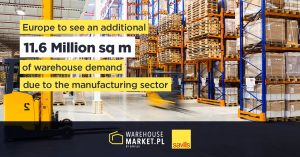 SEKTOR PRODUKCYJNY W EUROPIE BĘDZIE POTRZEBOWAŁ DODATKOWYCH 11,6 MLN M KW. POWIERZCHNI MAGAZYNOWEJ