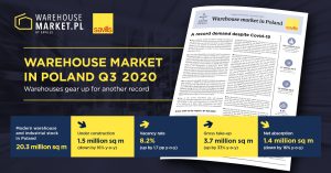 SAVILLS: WAREHOUSES GEAR UP FOR ANOTHER RECORD DESPITE PANDEMIC