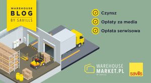 Czym się kierować wynajmując magazyn?