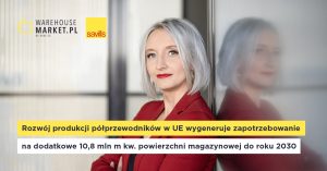 PRODUKCJA PÓŁPRZEWODNIKÓW WYGENERUJE ZAPOTRZEBOWANIE NA DODATKOWE 10,8 MLN M KW.